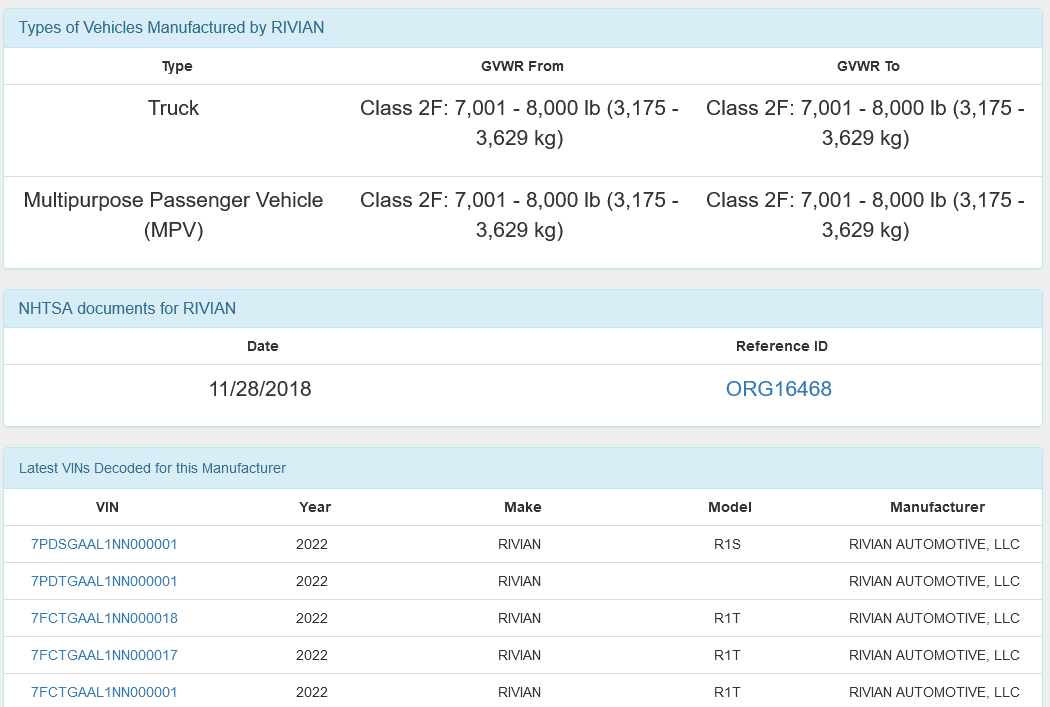 Rivian R1T R1S Rivan R1S / R1T VIN code now registered with DOT. Decoded! 1629467798856