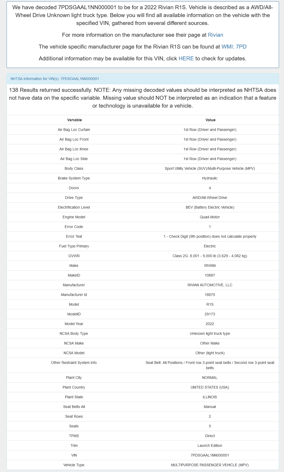 Rivian R1T R1S Rivan R1S / R1T VIN code now registered with DOT. Decoded! 1629467858084