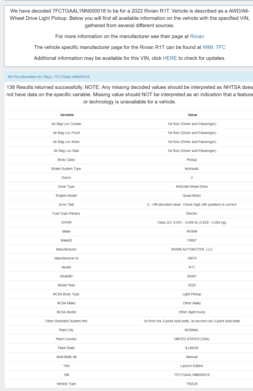 Rivian R1T R1S Rivan R1S / R1T VIN code now registered with DOT. Decoded! 1629467887152