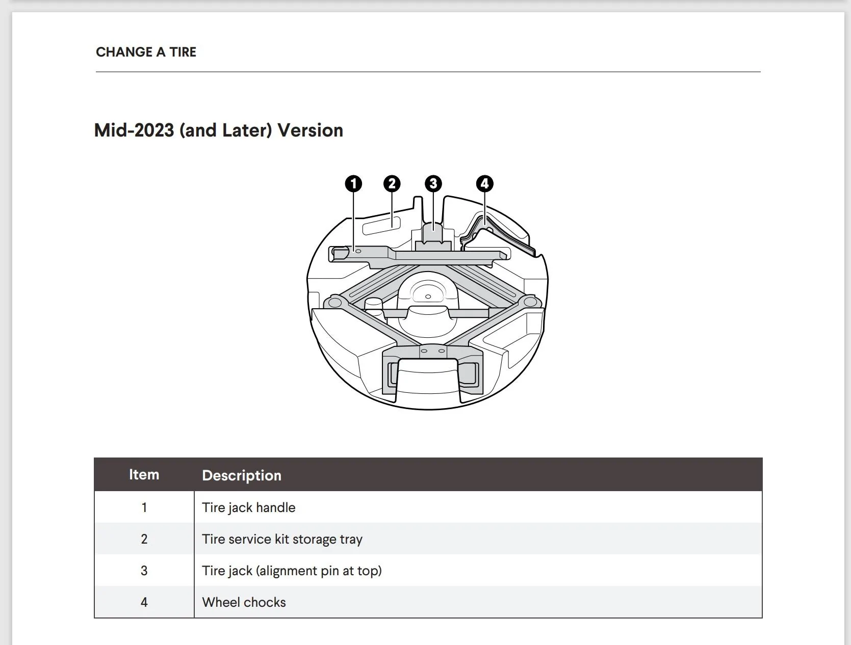 Rivian R1T R1S Spare tire service kit changed (new jack design, etc.) Screenshot 2023-08-02 180239
