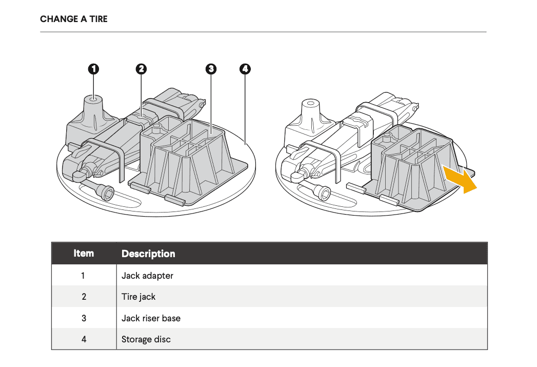 Rivian R1T R1S Spare tire service kit changed (new jack design, etc.) Screenshot 2023-08-02 at 5.44.29 PM