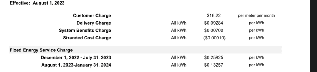 Rivian R1T R1S EV's more expensive to charge than ICE Counterparts? 1691114811722