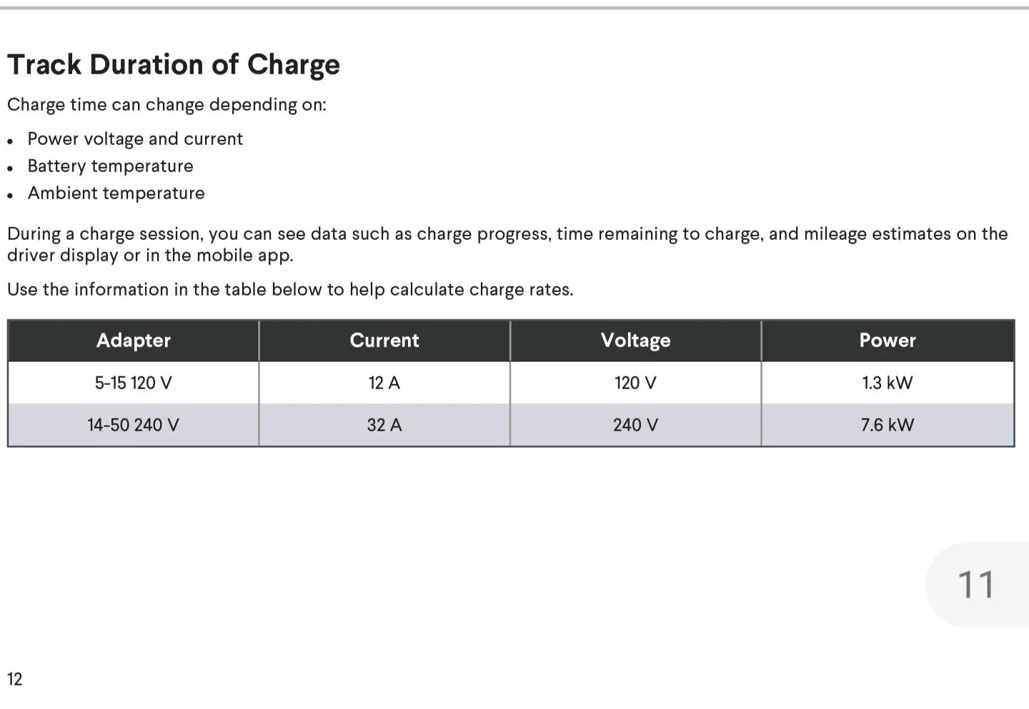 Rivian R1T R1S Official Rivian Portable Charger Guide Screenshot_20230805_135834_Acrobat for Samsung