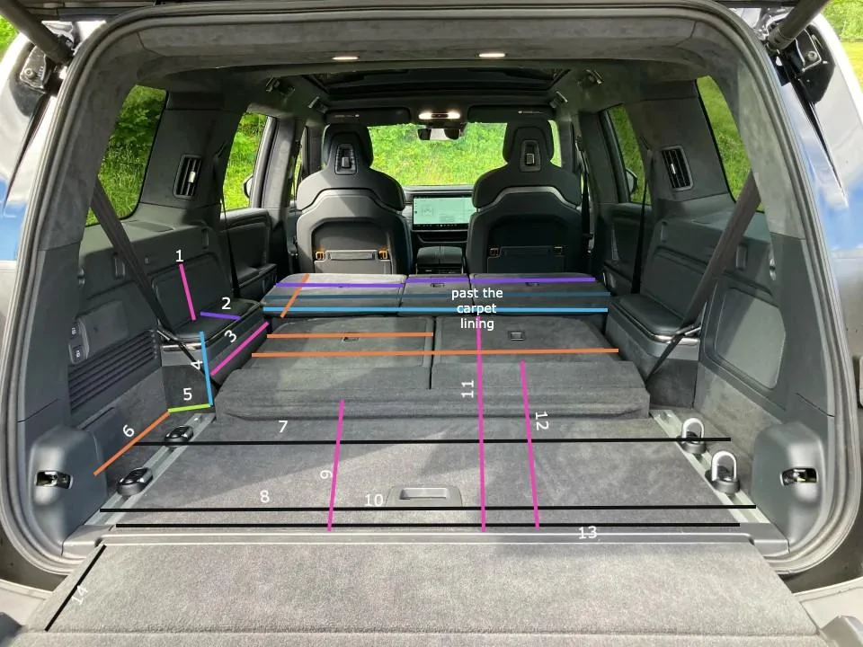 Rivian R1T R1S R1S Detailed dimensions R1S measurements2