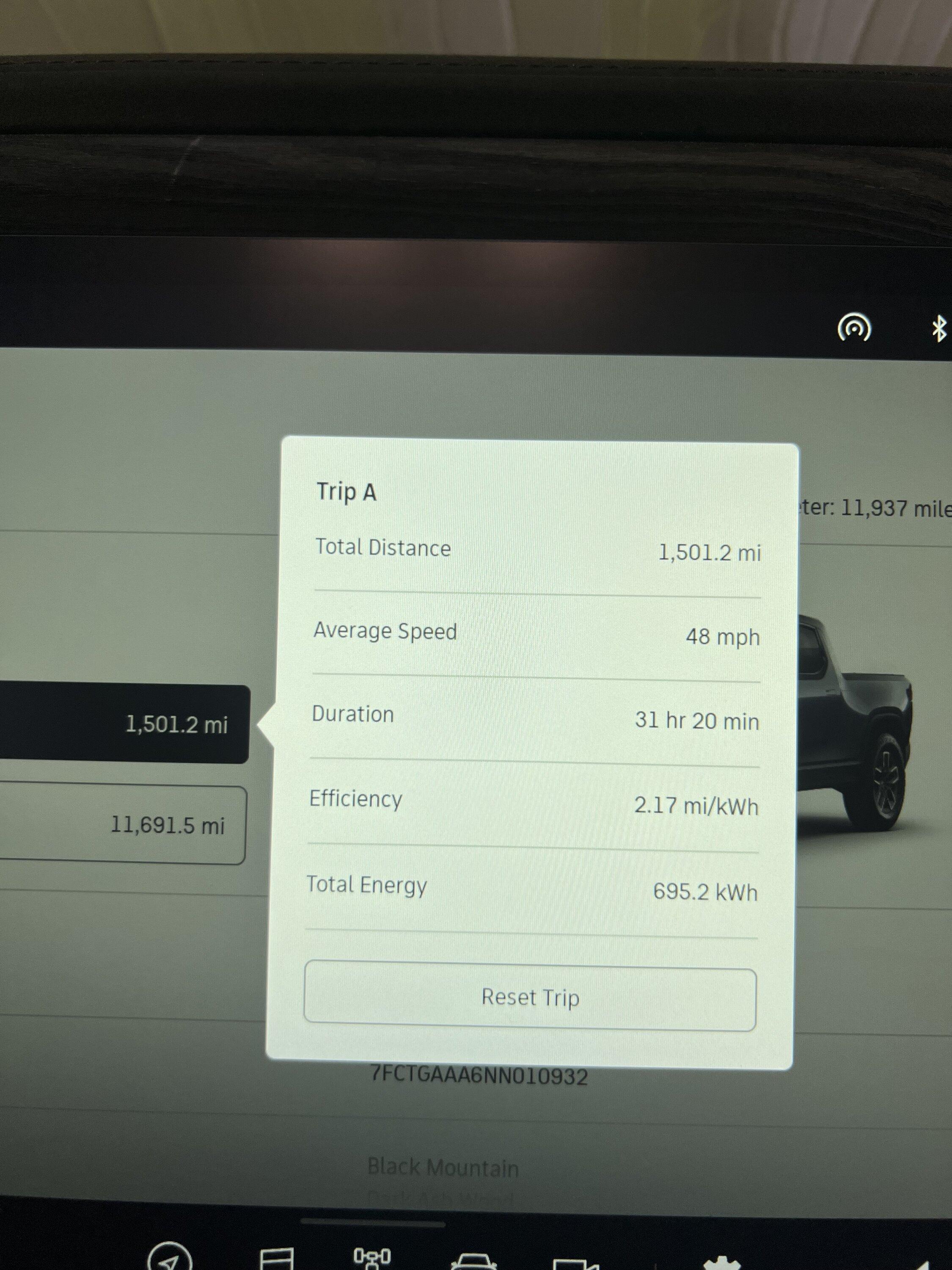 Rivian R1T R1S RAN Powered: PDX to NorCal & Redwoods IMG_5956