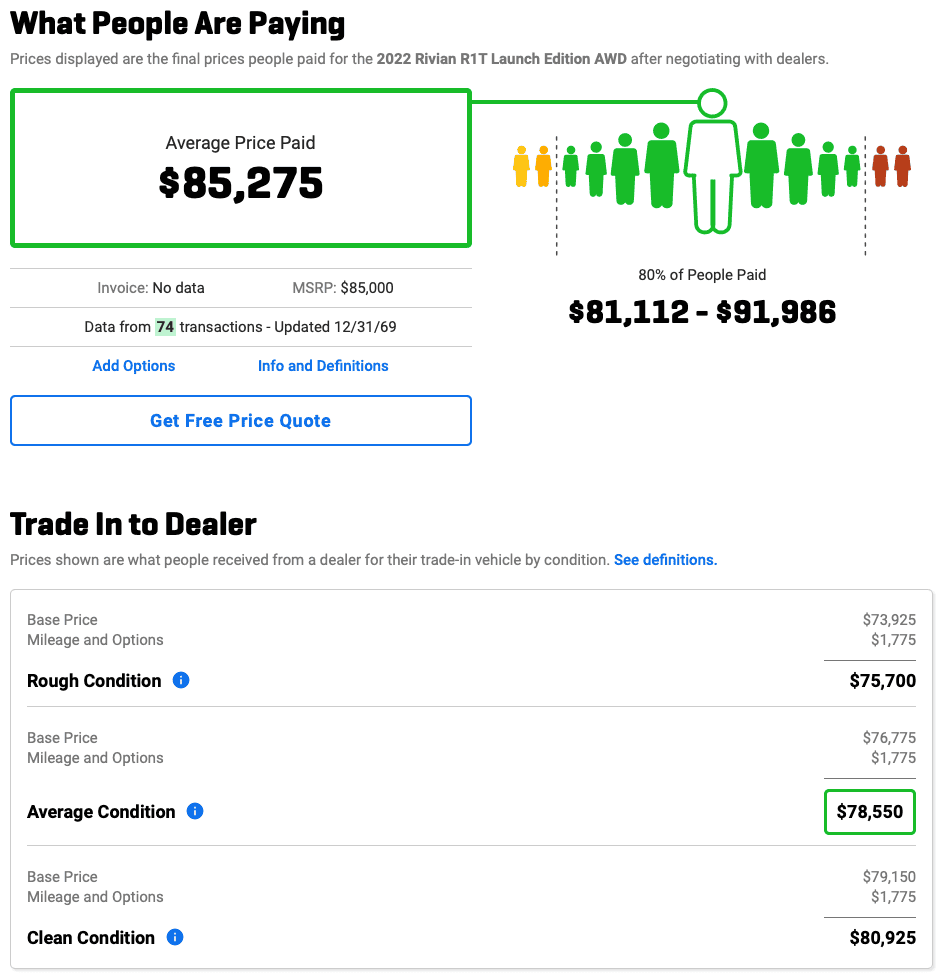 Rivian R1T R1S Used R1T Prices / Trade Value Declines Screenshot 2023-08-10 at 10.43.04 AM