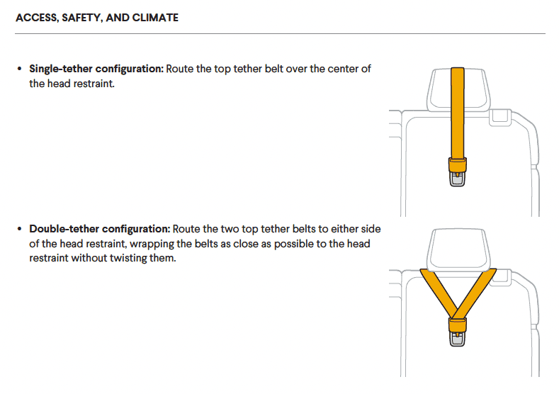 Rivian R1T R1S Any R1S owners have car seats? Screenshot 2023-08-11 at 2.44.14 PM