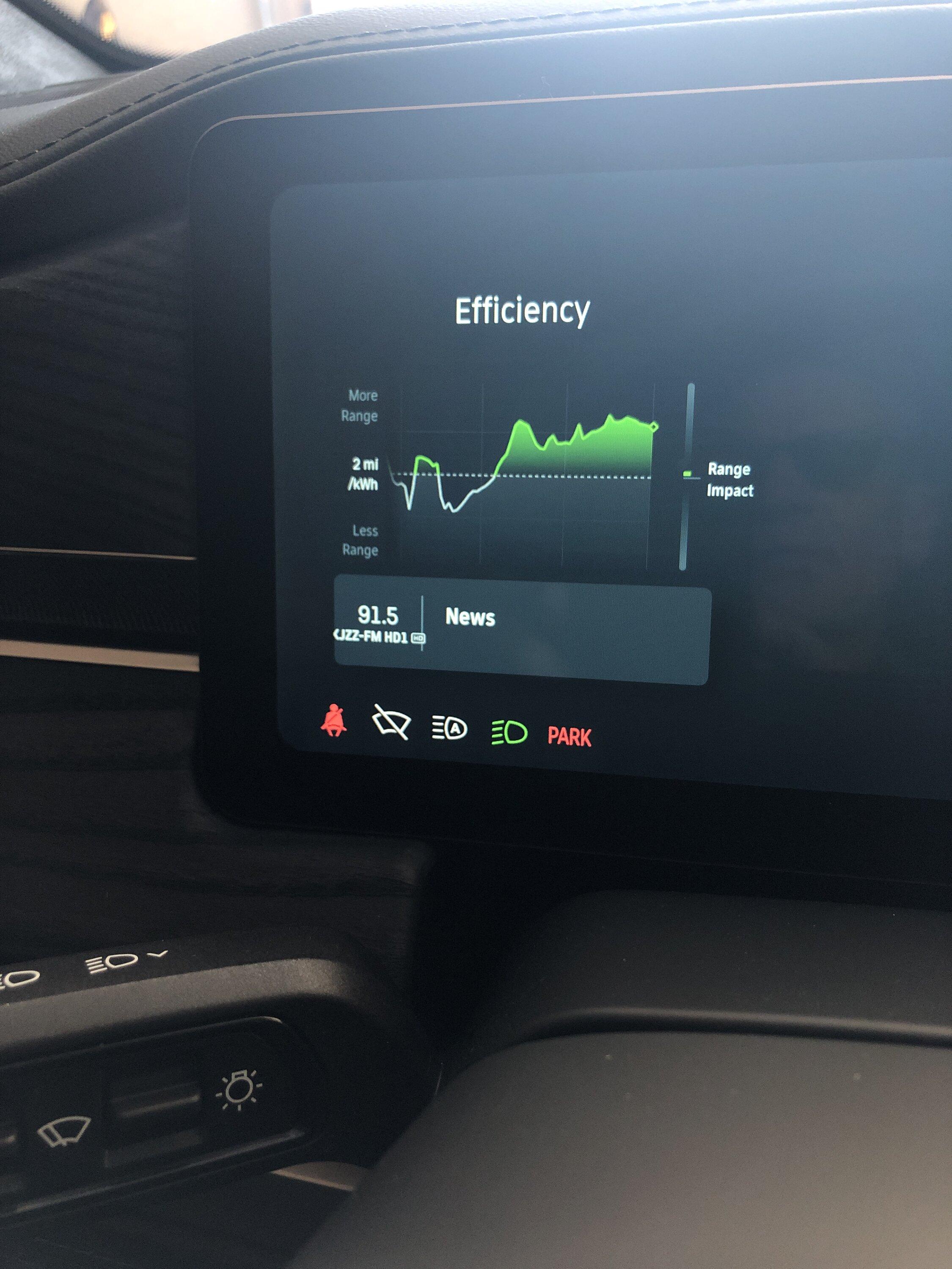 Rivian R1T R1S How much does running the AC reduce range in a Rivian? IMG_4687.JPG