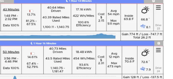 Rivian R1T R1S Electrafi (Teslafi) now available for Rivian Screenshot_20230814-215712