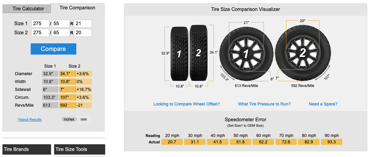 Rivian R1T R1S EV Sportline R800 Wheels + Falken WildPeak A/T3W Tires installed photos Screenshot 2023-08-17 at 07.46.21