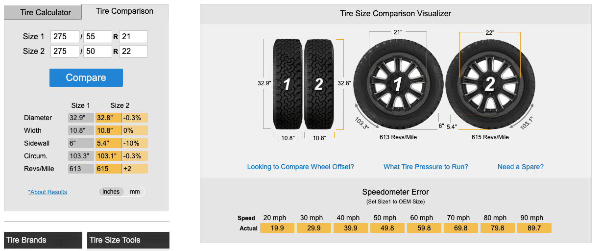 Rivian R1T R1S EV Sportline R800 Wheels + Falken WildPeak A/T3W Tires installed photos Screenshot 2023-08-17 at 10.24.12