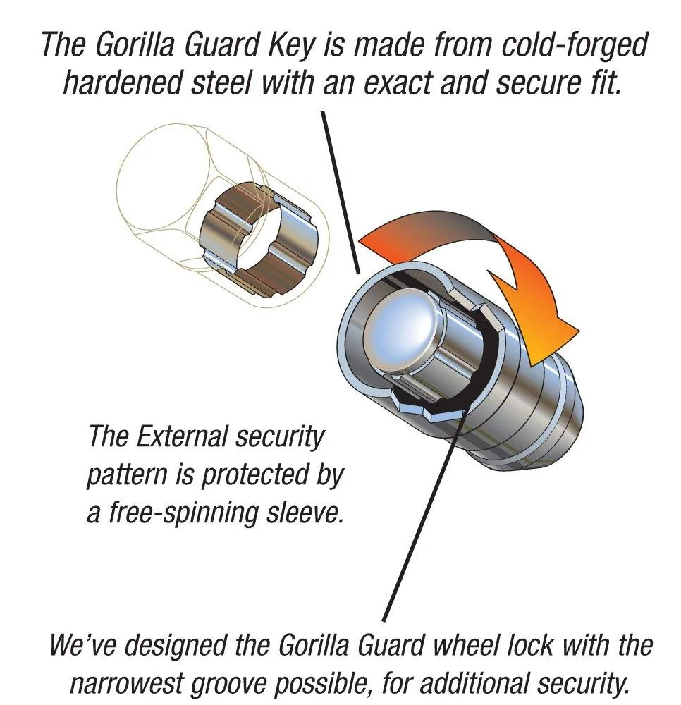 Rivian R1T R1S Gorilla X2 Wheel Locks, 14mm x 1.50, Bulge Acorn, Black, 14x1.5, 71641XBC IMG_3899