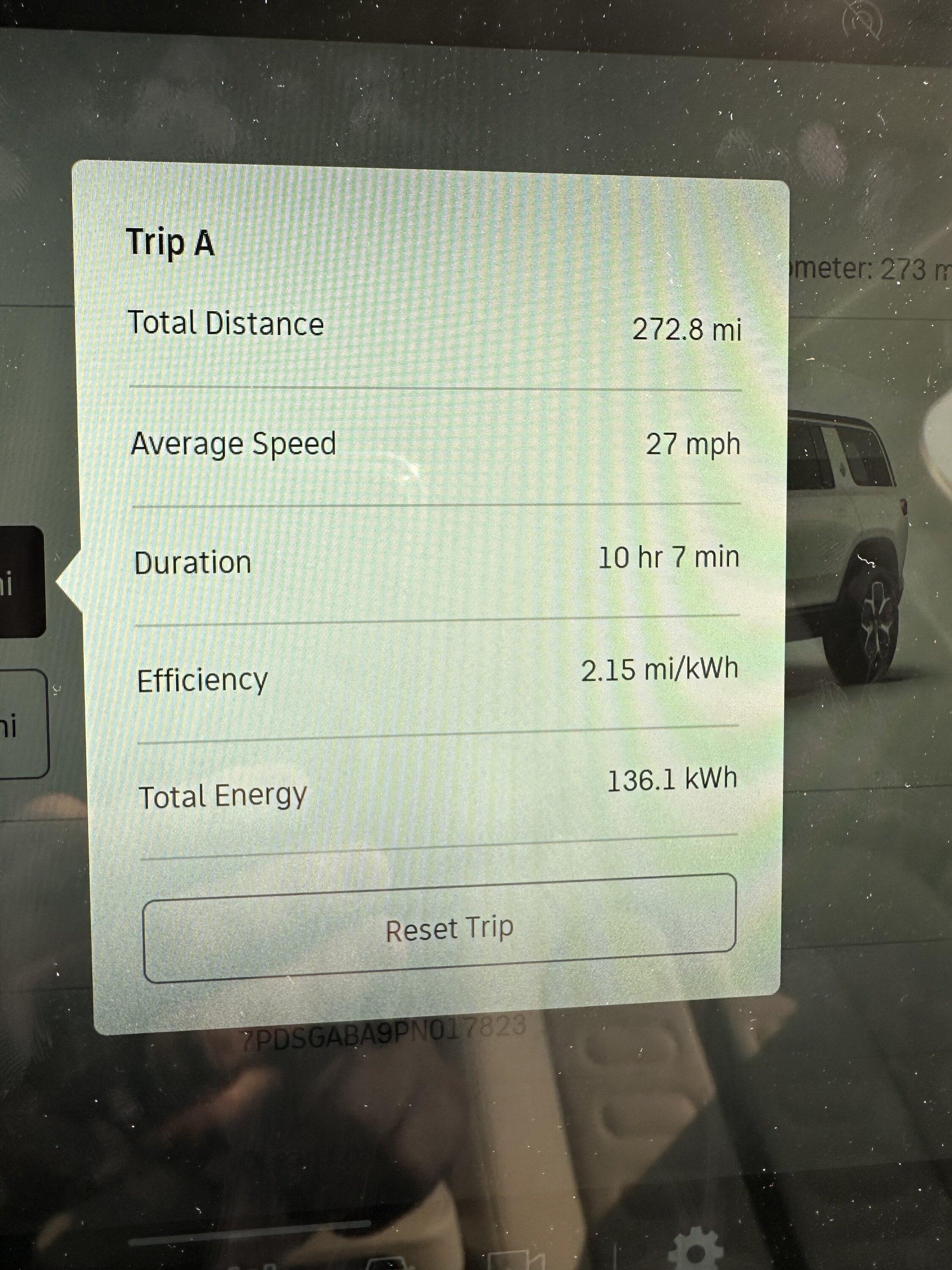 Rivian R1T R1S Poor efficiency on R1S? IMG_3327