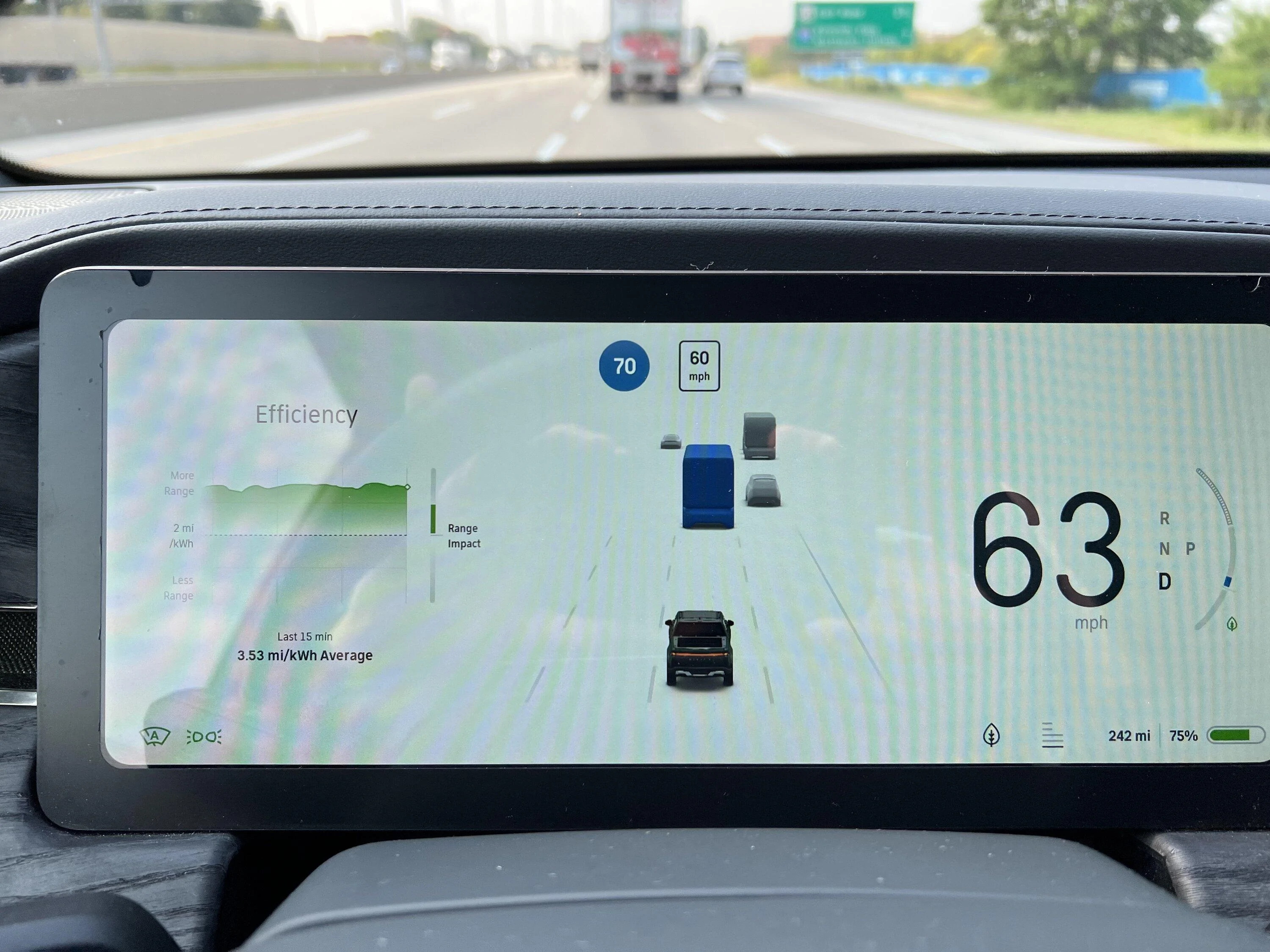 Rivian R1T R1S 3.5 mi/KwH - Never thought I would ever see this Efficency