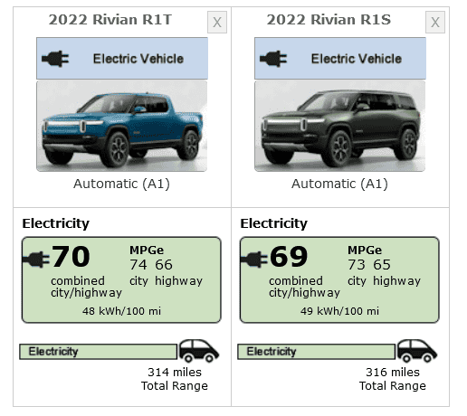 Rivian R1T R1S Scorpion AS+ tire swap (from 20" Scorpion AT) - WOW big difference 1693237673812