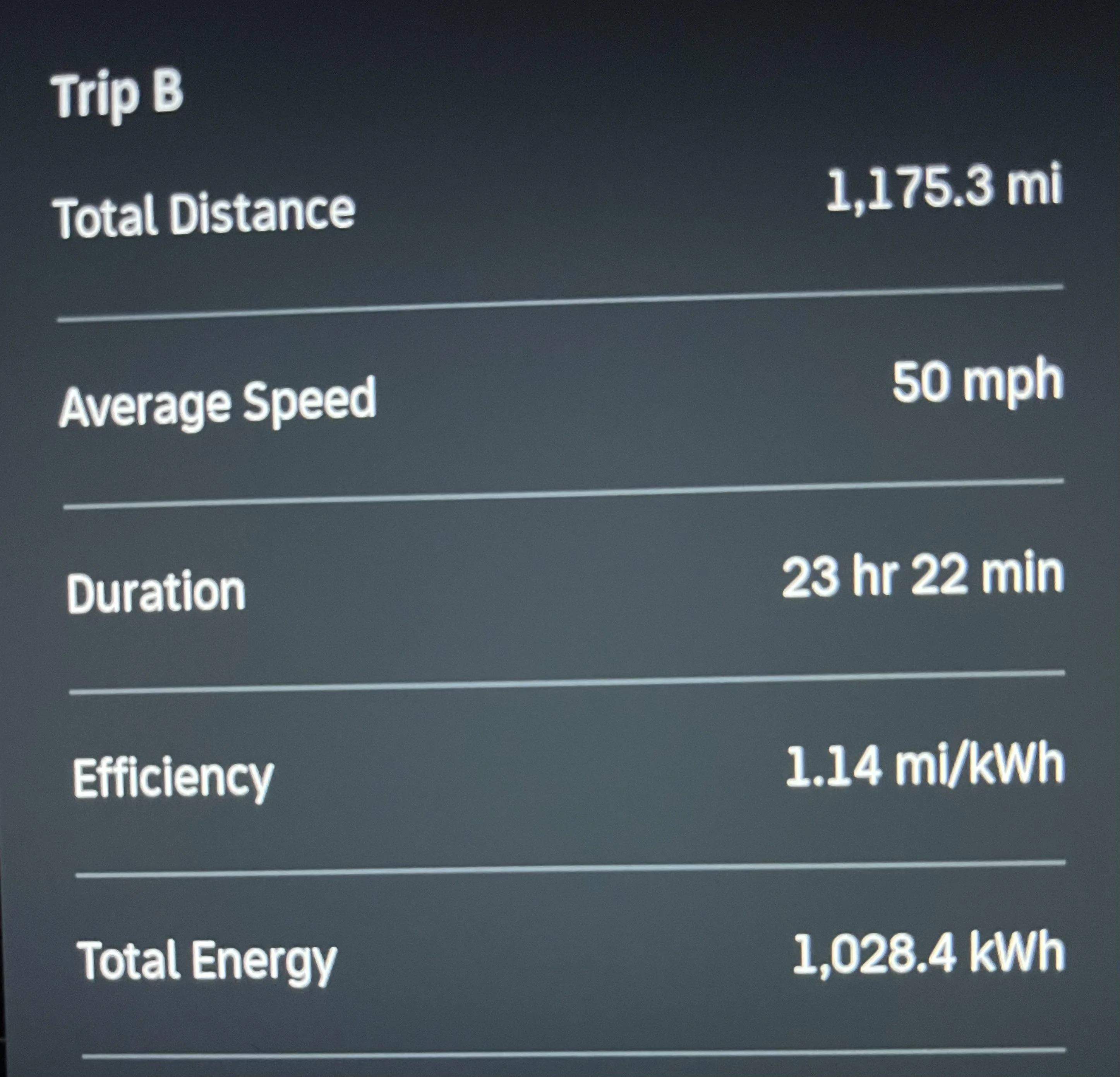 Rivian R1T R1S >2,300 mi. Towing DWELLER Trailer w/ R1S IMG_0910