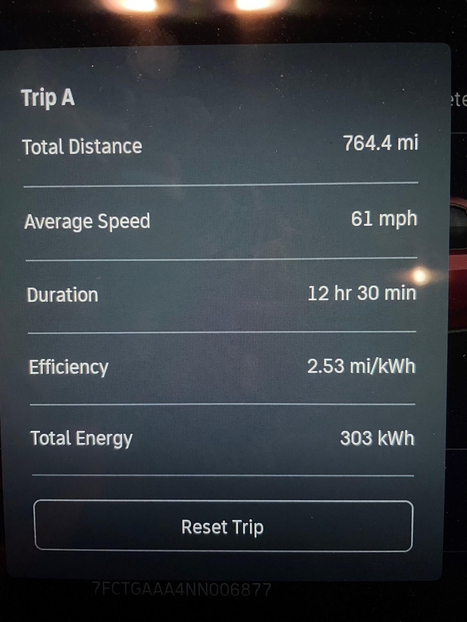 Rivian R1T R1S 4.01 kWh club TahoeInbound