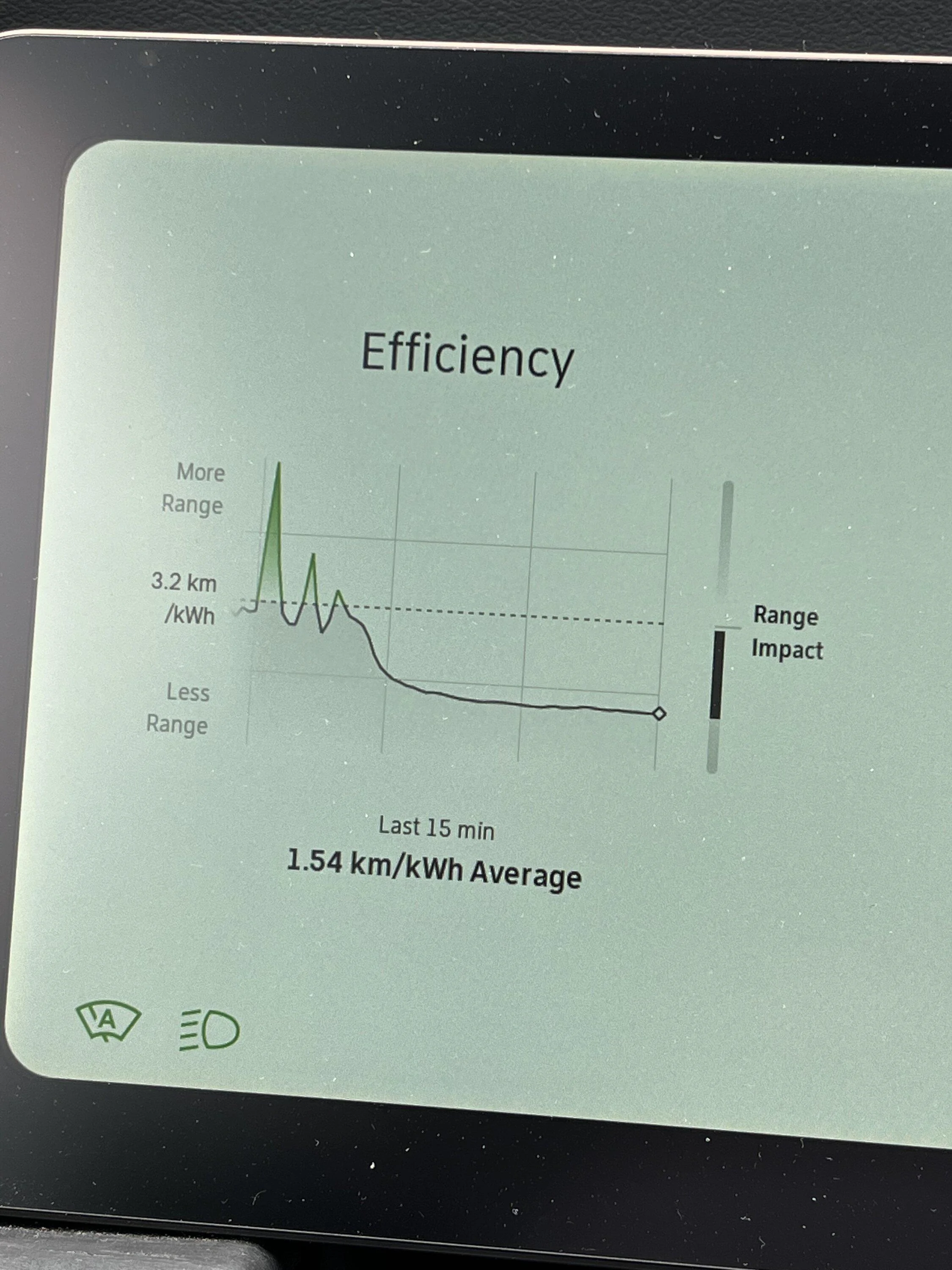Rivian R1T R1S 4.01 kWh club C2AE8367-B3AD-48BF-89FE-5E3399FF6D33