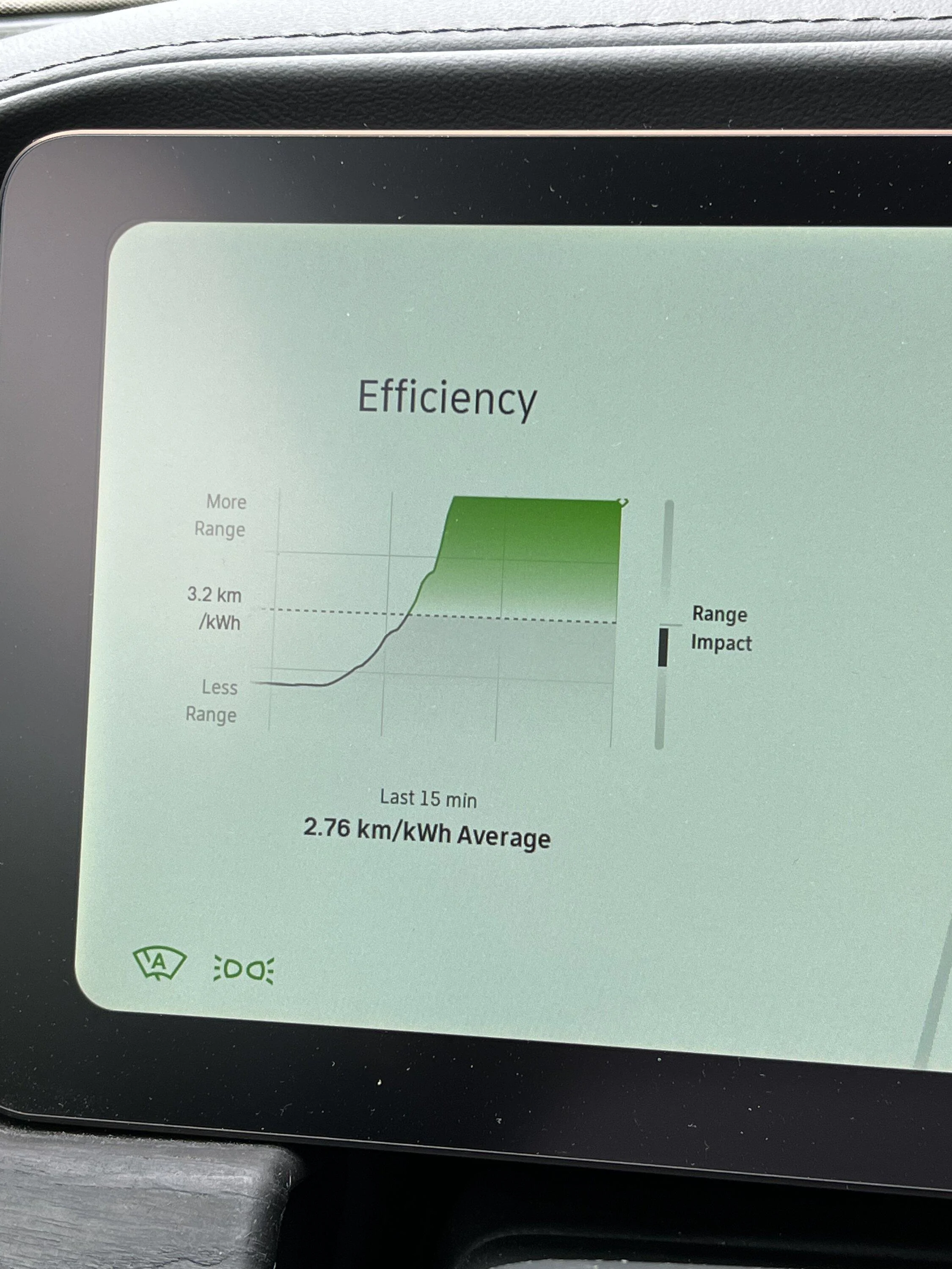 Rivian R1T R1S 4.01 kWh club 1F07E75A-1503-459E-BFDB-53D2275BF0BA
