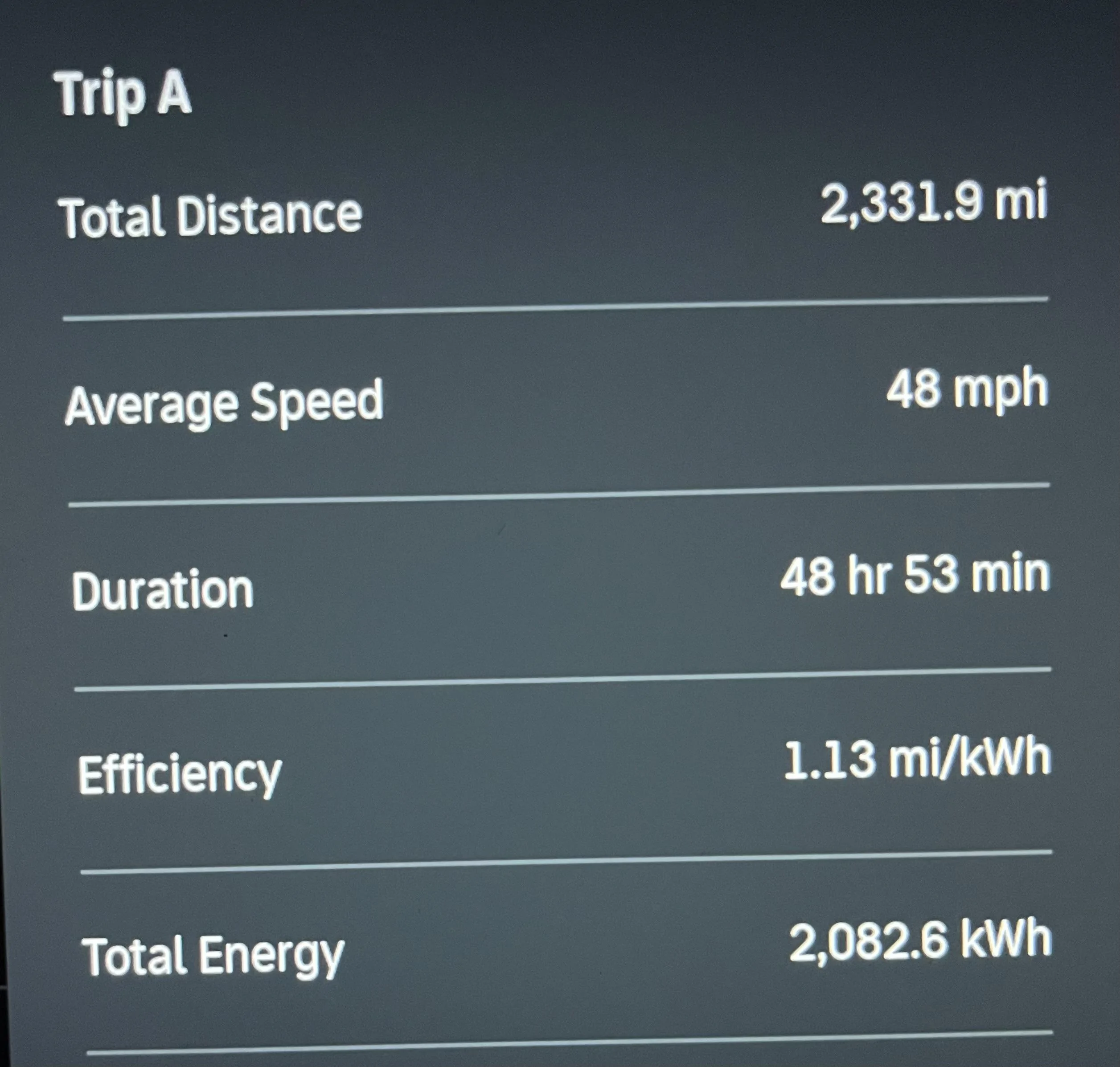Rivian R1T R1S Towing + Efficiency: Please post your experience! IMG_0907