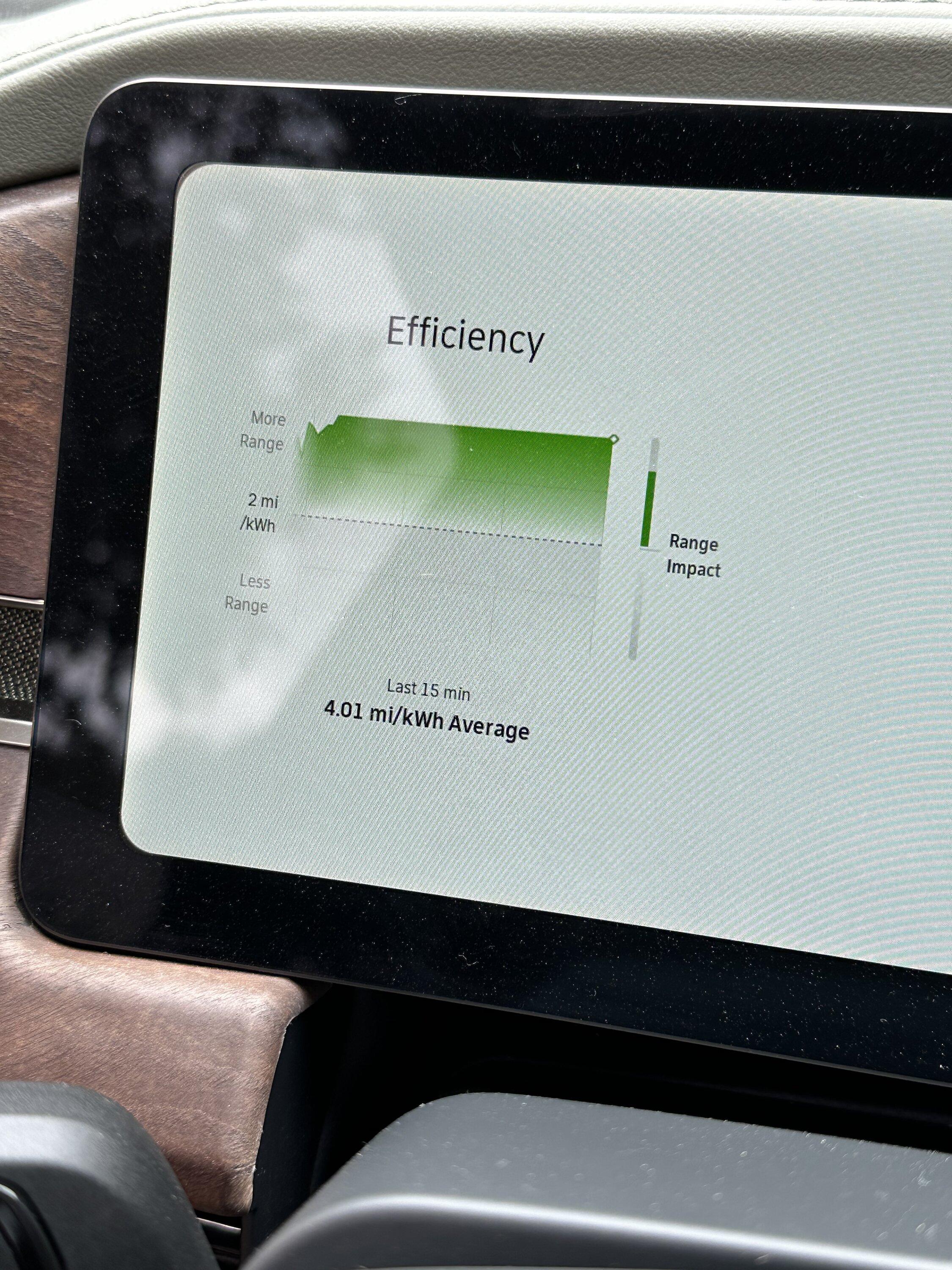 Rivian R1T R1S 4.01 kWh club IMG_3444