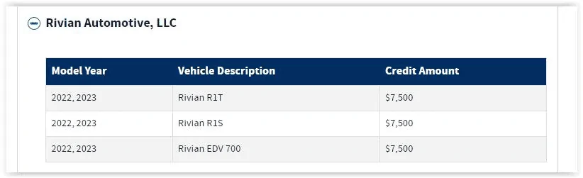 Rivian R1T R1S Colorado Tax Credits 1694035600424