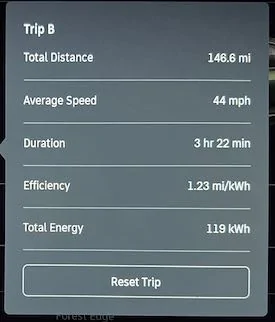 Rivian R1T R1S Towing + Efficiency: Please post your experience! Tab 1