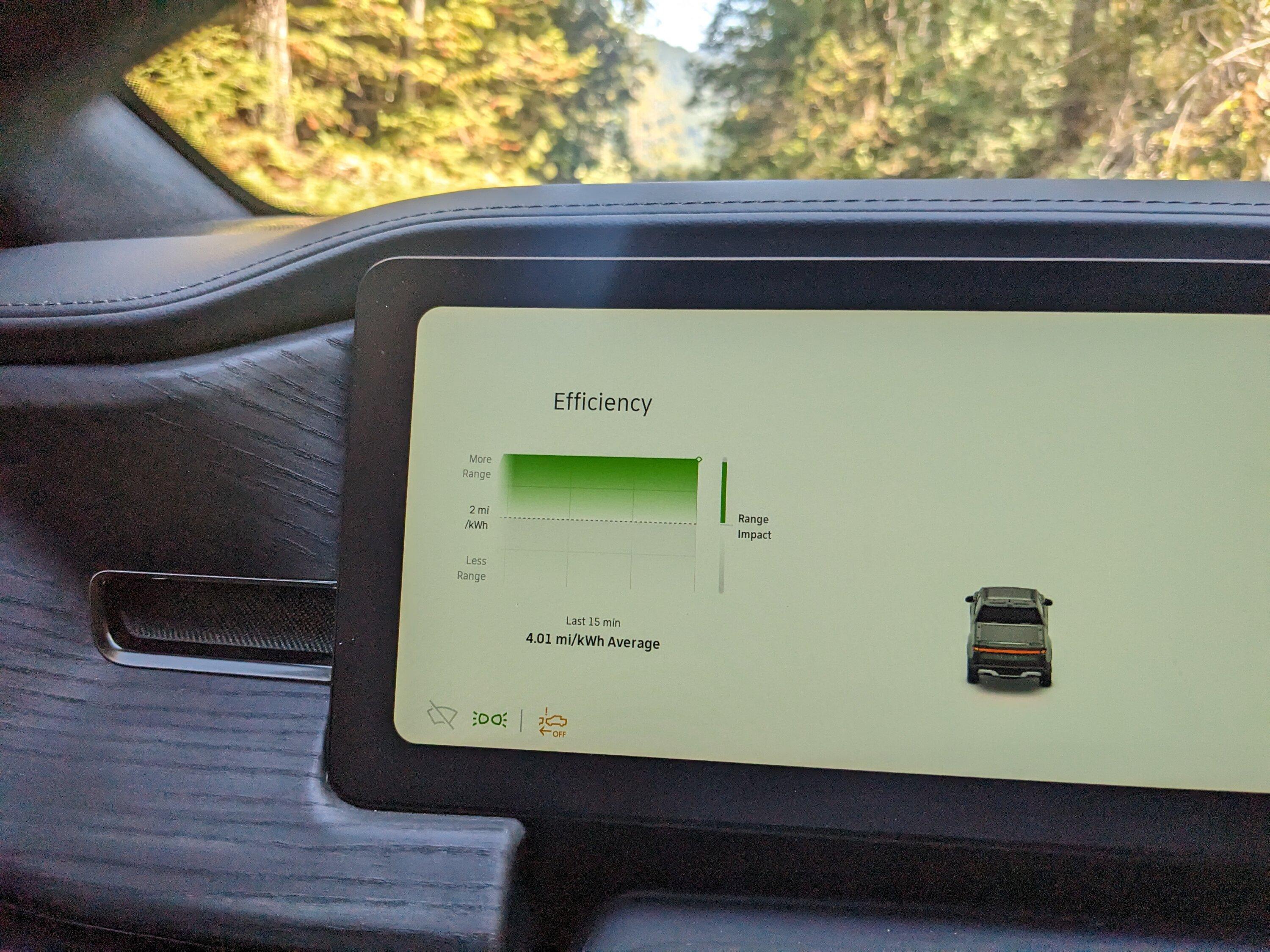 Rivian R1T R1S 4.01 kWh club PXL_20230909_184416538