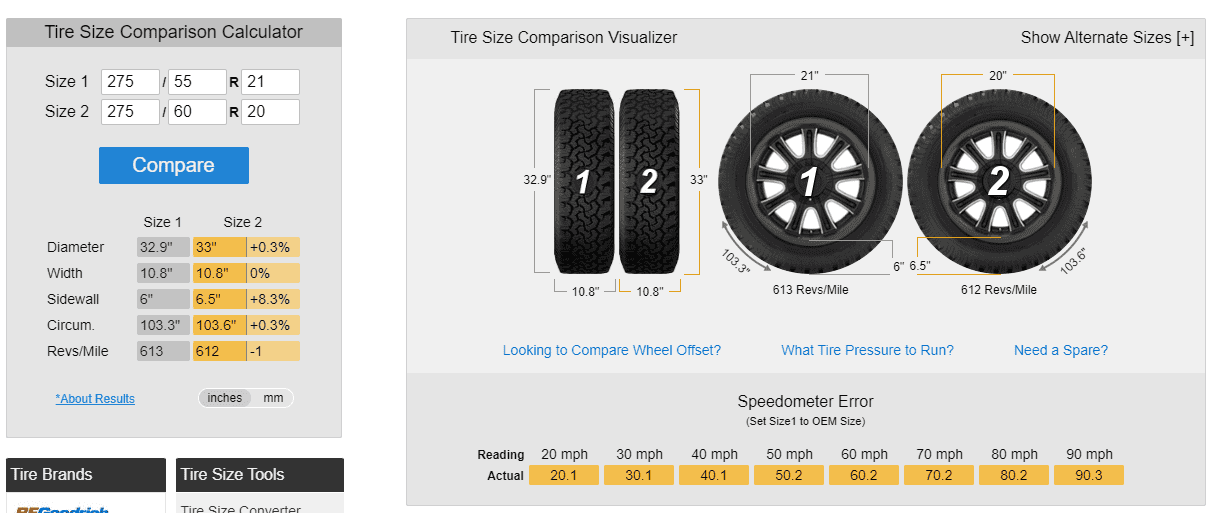Rivian R1T R1S 20" or 22" wheels for snow tires? 1695306478700