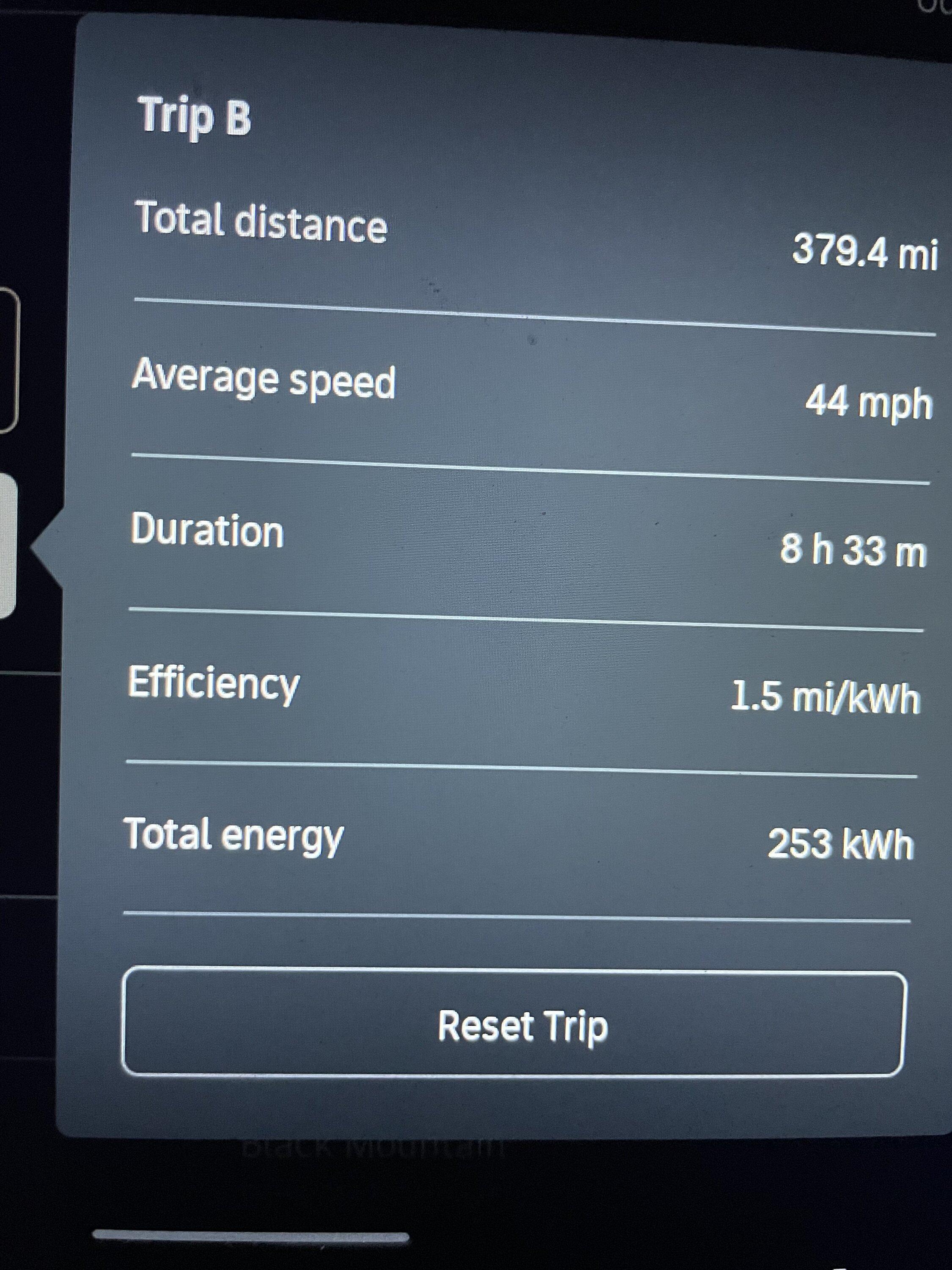 Rivian R1T R1S Towing + Efficiency: Please post your experience! IMG_3425