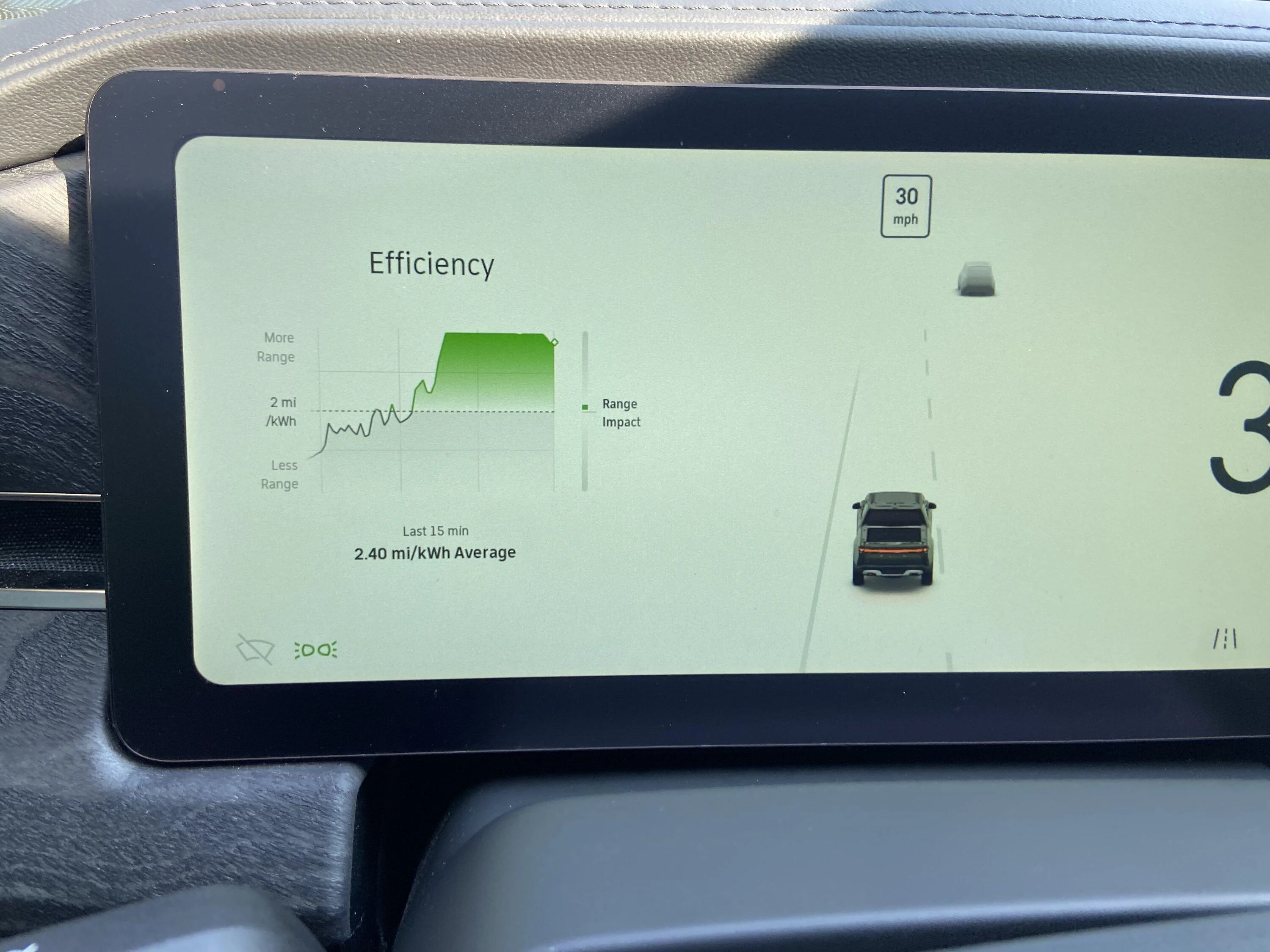 Rivian R1T R1S Efficiency below the line (2.0 mi/kWh) in normal driving IMG-5364