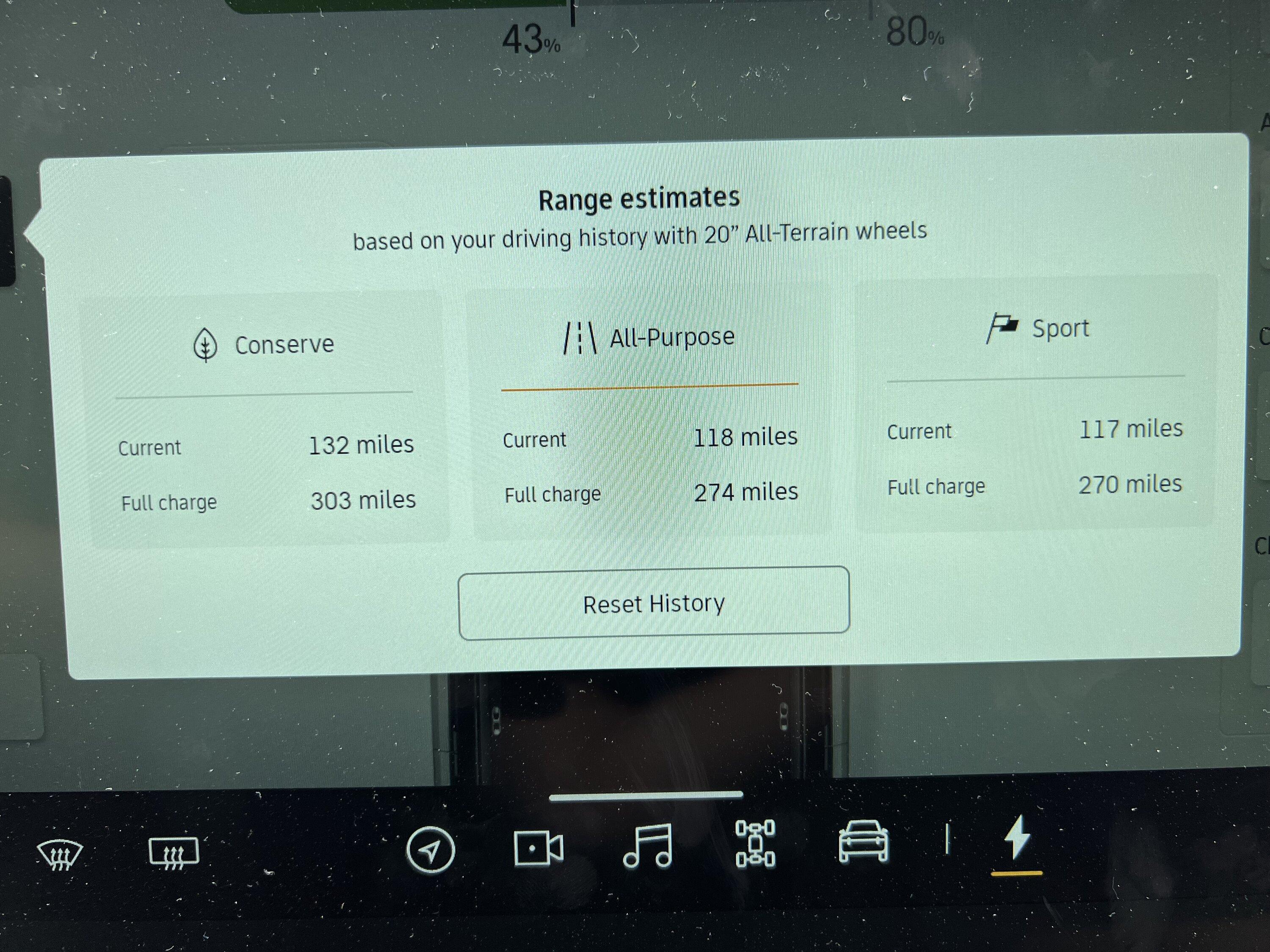 Rivian R1T R1S My 1 Year Statistics @ 22K Miles IMG_5590