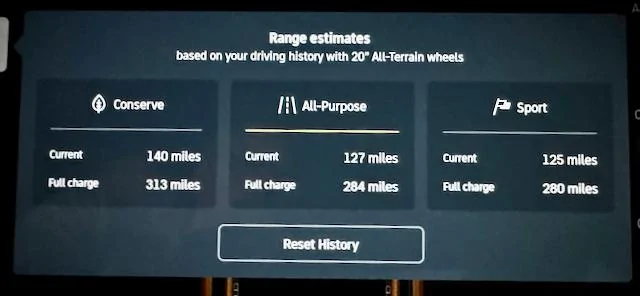 Rivian R1T R1S My 1 Year Statistics @ 22K Miles IMG_6571