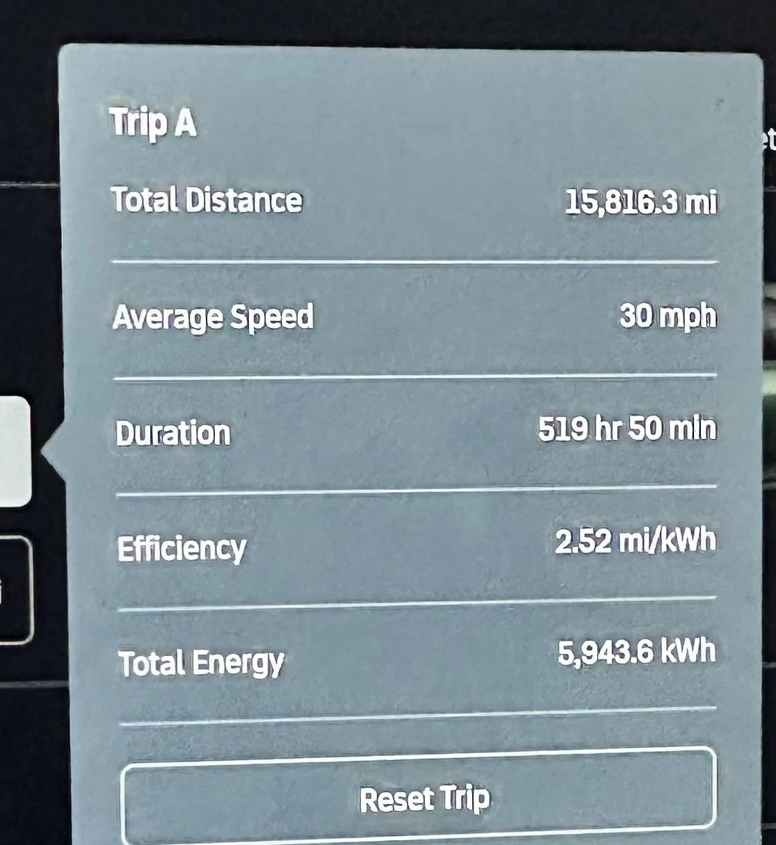 Rivian R1T R1S My 1 Year Statistics @ 22K Miles IMG_1892