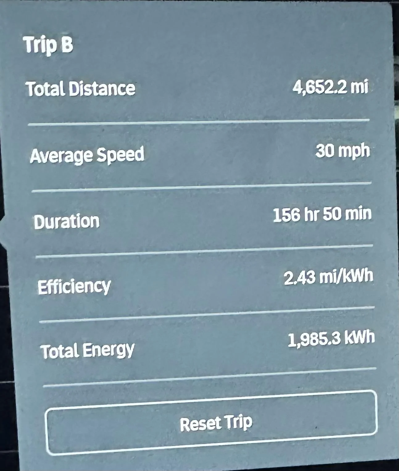 Rivian R1T R1S My 1 Year Statistics @ 22K Miles IMG_1893