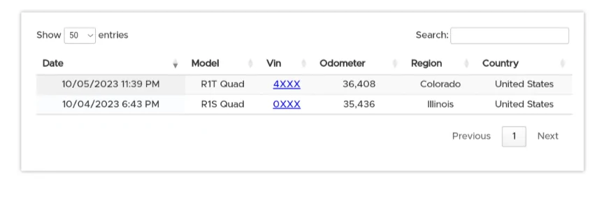 Rivian R1T R1S Software Update 2023.38 Release Notes ? Screenshot_20231006-220109