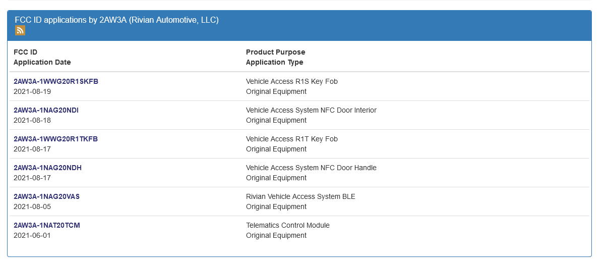Rivian R1T R1S Telematics Control Module Stops by the FCC 1630381329563