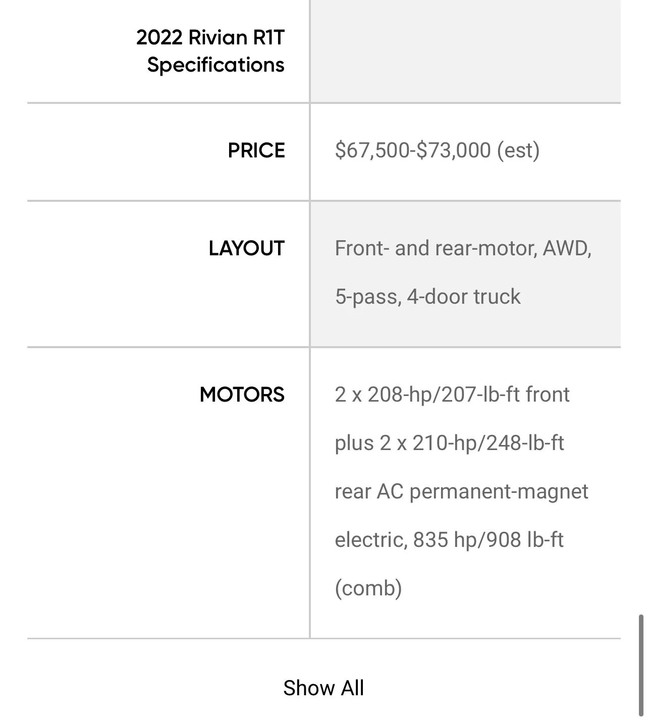 Rivian R1T R1S Motor Trend Review: The 2022 Rivian R1T Is the Most Remarkable Pickup We’ve Ever Driven F4189FEE-8AC6-4624-8707-5FDD4C4AD5B1