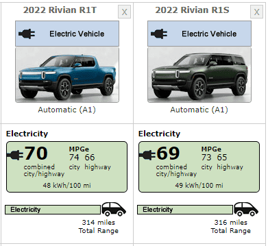 Rivian R1T R1S ? Official EPA Range and MPGe Numbers for R1T & R1S 1630700387765