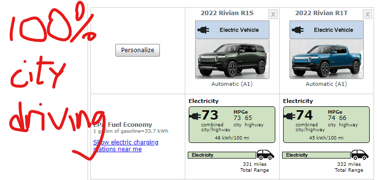 Rivian R1T R1S ? Official EPA Range and MPGe Numbers for R1T & R1S 1630704409037