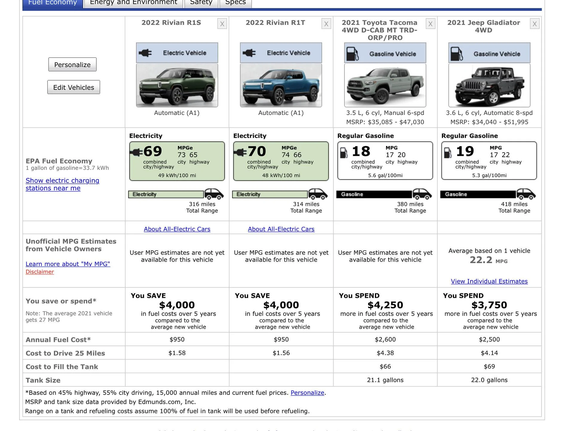 Rivian R1T R1S ? Official EPA Range and MPGe Numbers for R1T & R1S A835B434-B775-4BEC-BA89-1C3300373E27
