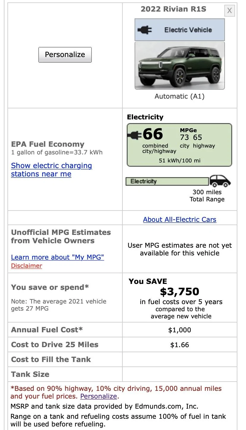Rivian R1T R1S ? Official EPA Range and MPGe Numbers for R1T & R1S mileage_R1S