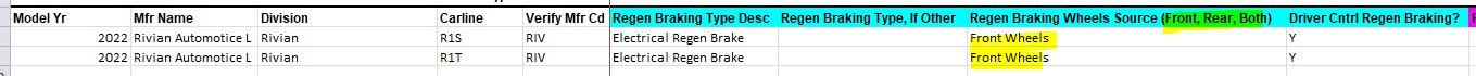Rivian R1T R1S ? Official EPA Range and MPGe Numbers for R1T & R1S 1630734793209