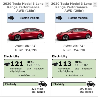 Rivian R1T R1S Did You Change Your Wheel Size After the Range Estimates Were Revealed? 1631200047140