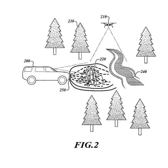 Rivian R1T R1S Bed camera is mostly useless (if you have a rooftop tent over the bed) 1697548446044