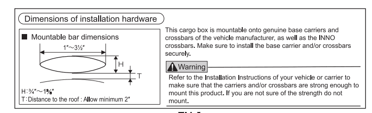 Rivian R1T R1S Rivian R1S Inno Wedge cargo box 1697585973584