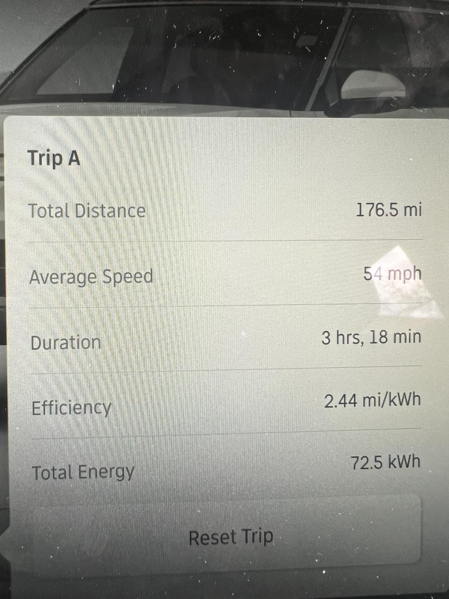 Rivian R1T R1S Is this efficiency drop normal?? (First road trip) DallasNorman