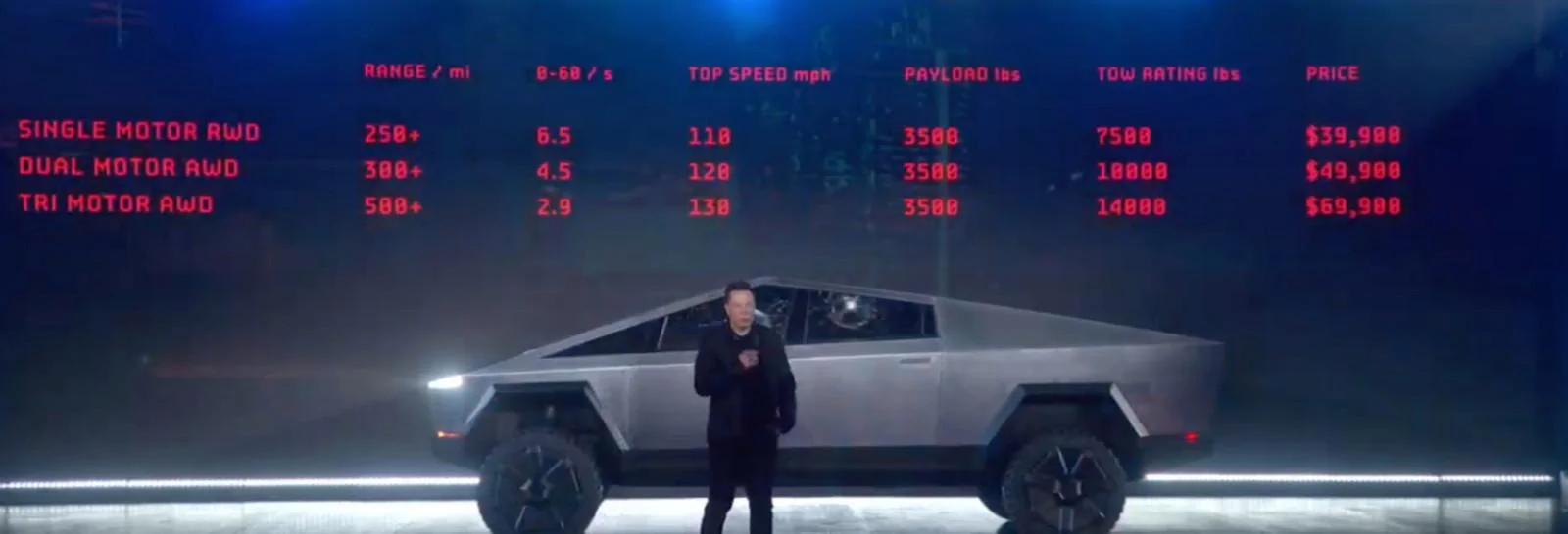 Rivian R1T R1S Rumor: Tri-motor Cybertruck $98,990 starting price ? Tsla-Cybertruck-specs