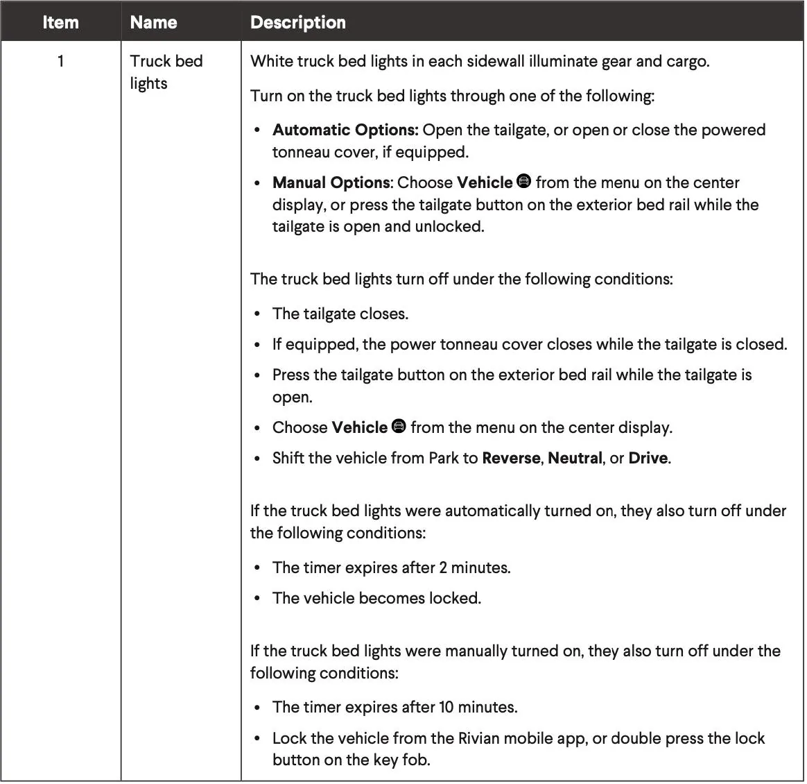 Rivian R1T R1S How to keep bed lights on longer? Image 11-2-23 at 4.20 PM