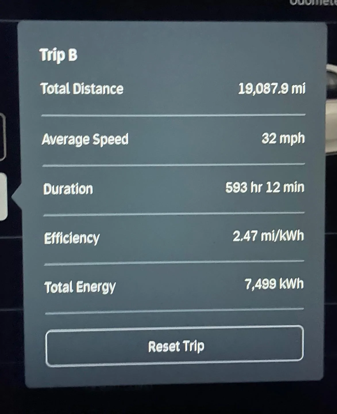 Rivian R1T R1S 1 Year, 19,000 Miles, 7,500 kWh @ 2.47 mi/kWh and 2 Service Visits... Love the R1T Daily Driver! IMG_2804
